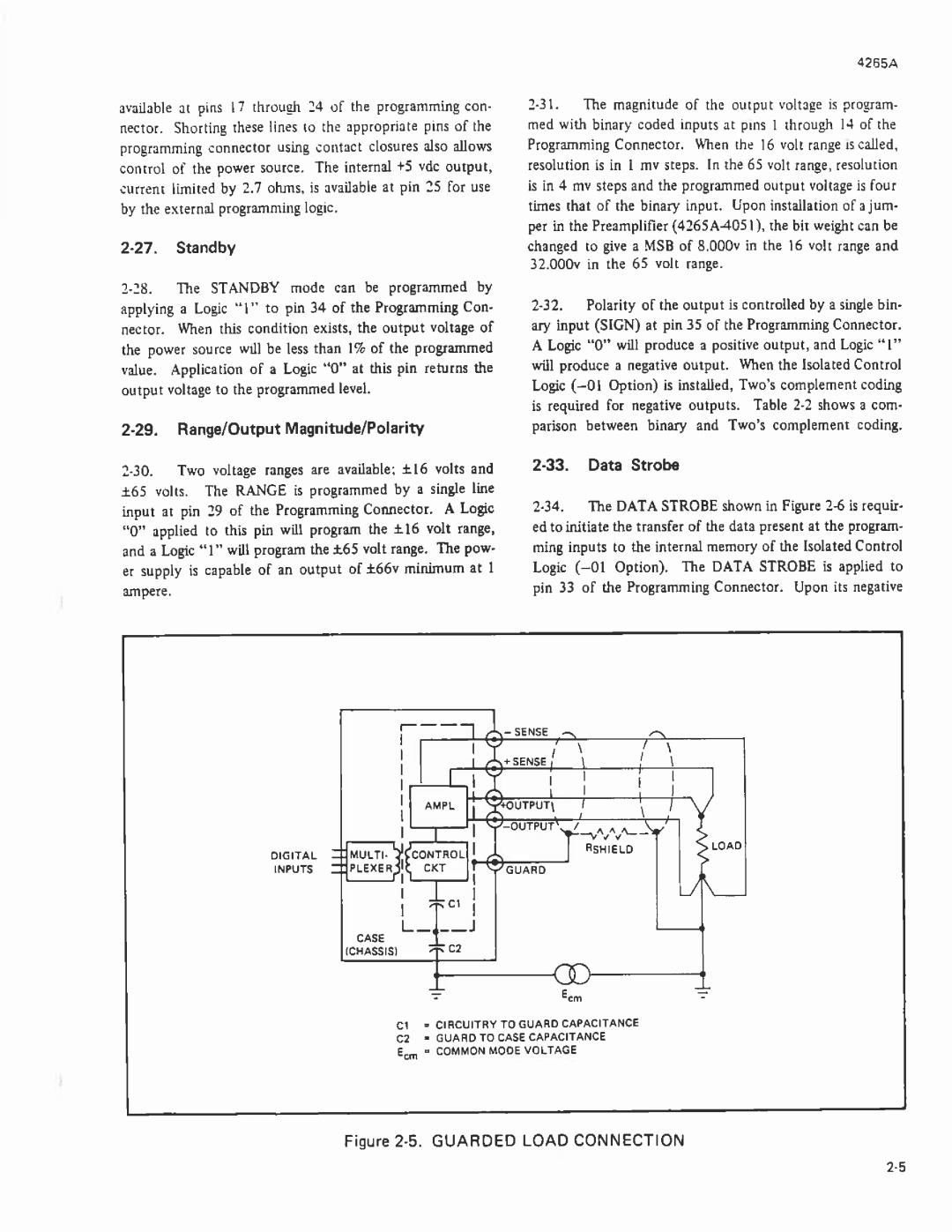 Fluke 4265A manual 