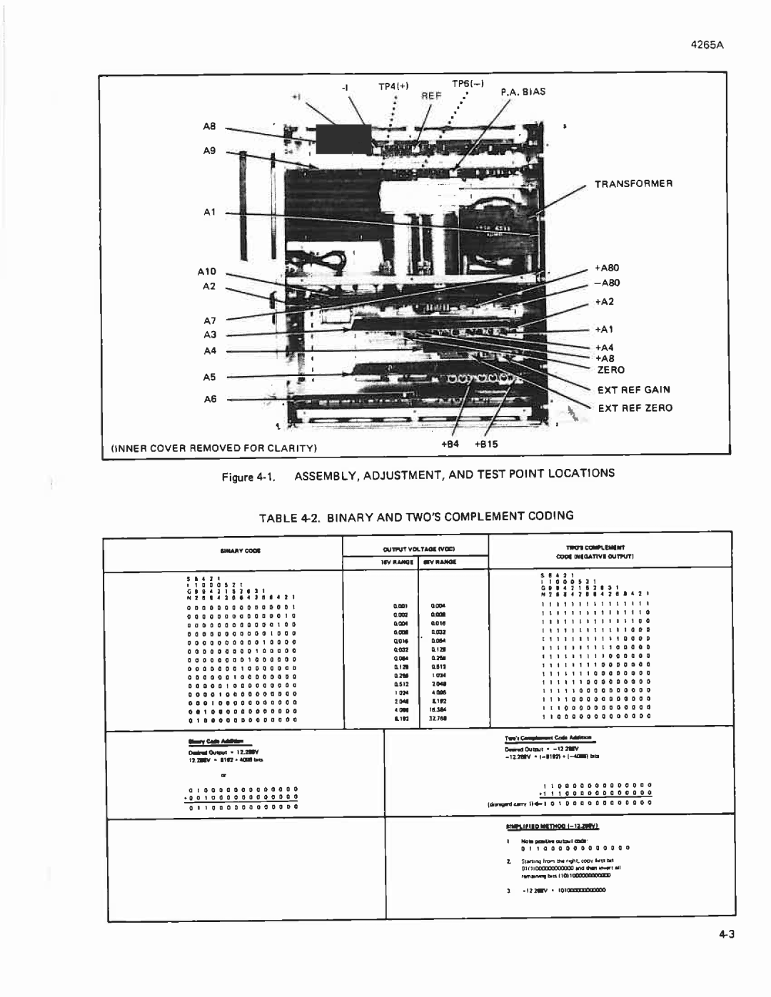 Fluke 4265A manual 