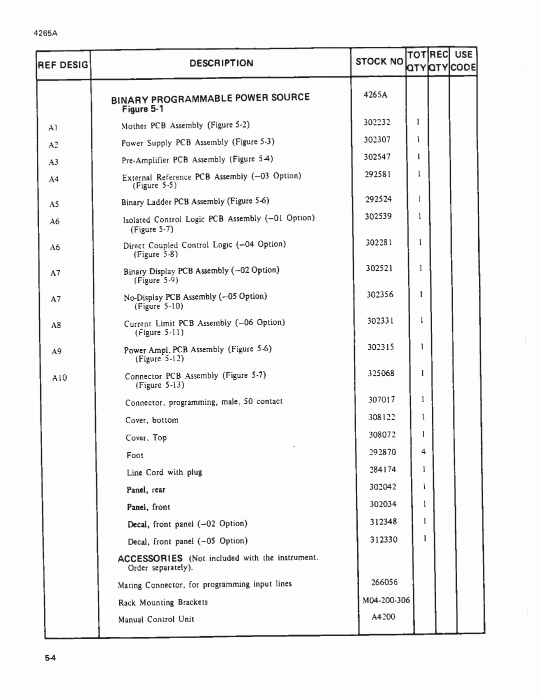 Fluke 4265A manual 