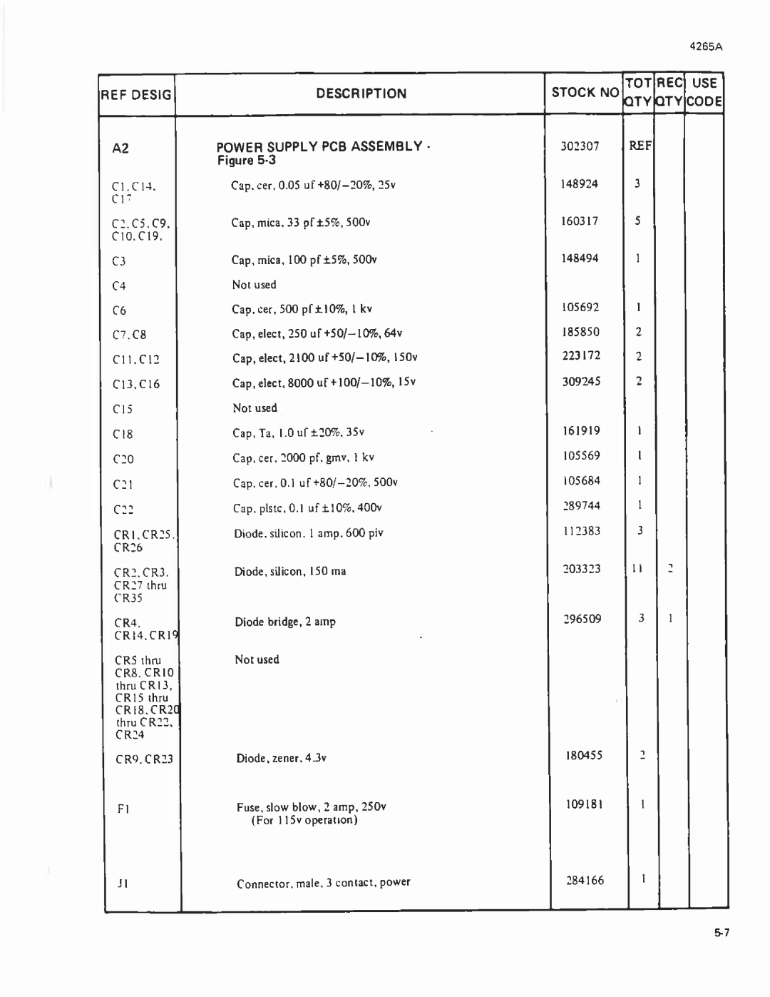 Fluke 4265A manual 