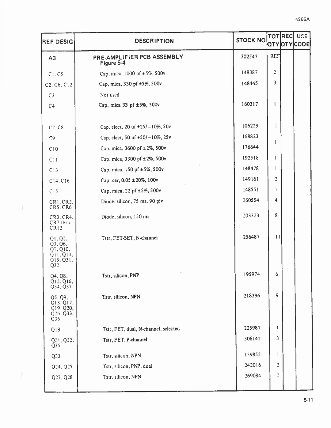 Fluke 4265A manual 