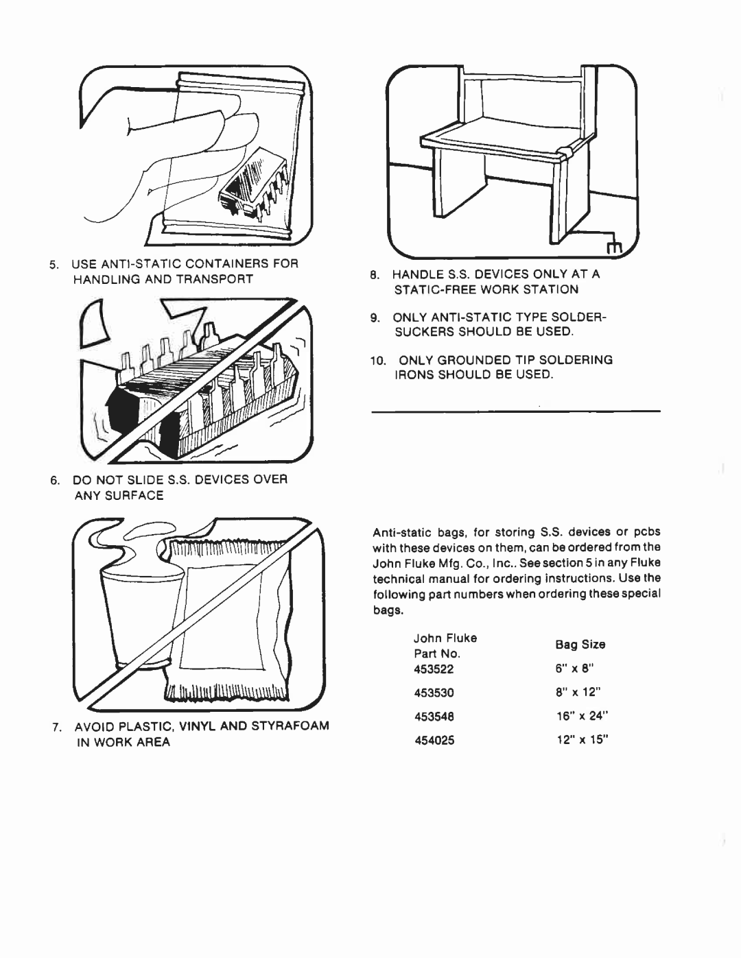 Fluke 4265A manual 