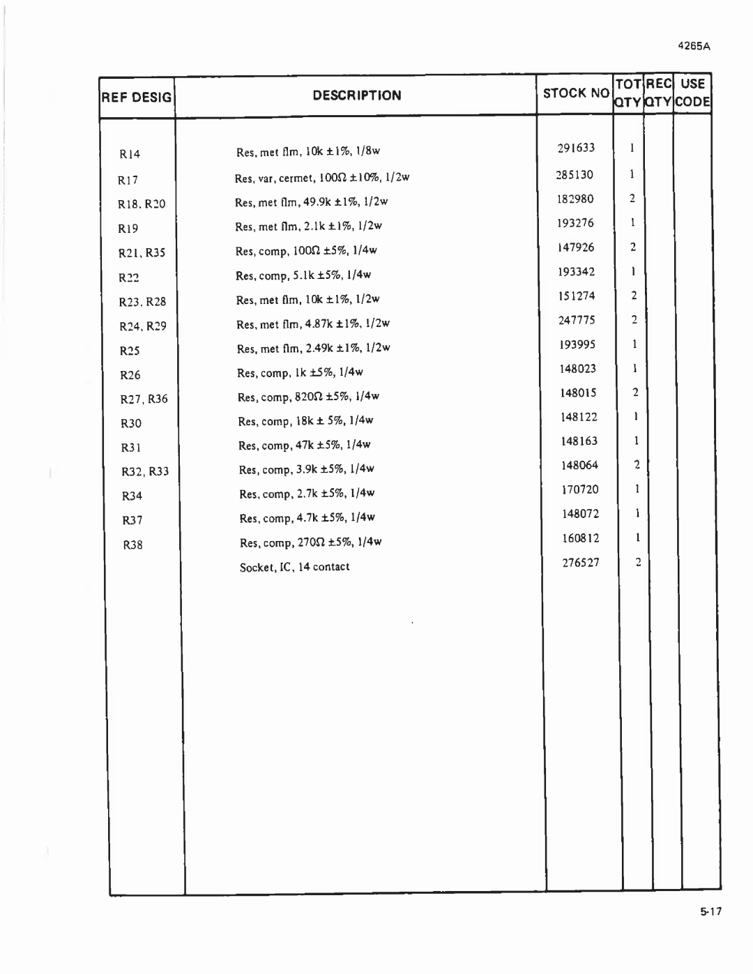 Fluke 4265A manual 