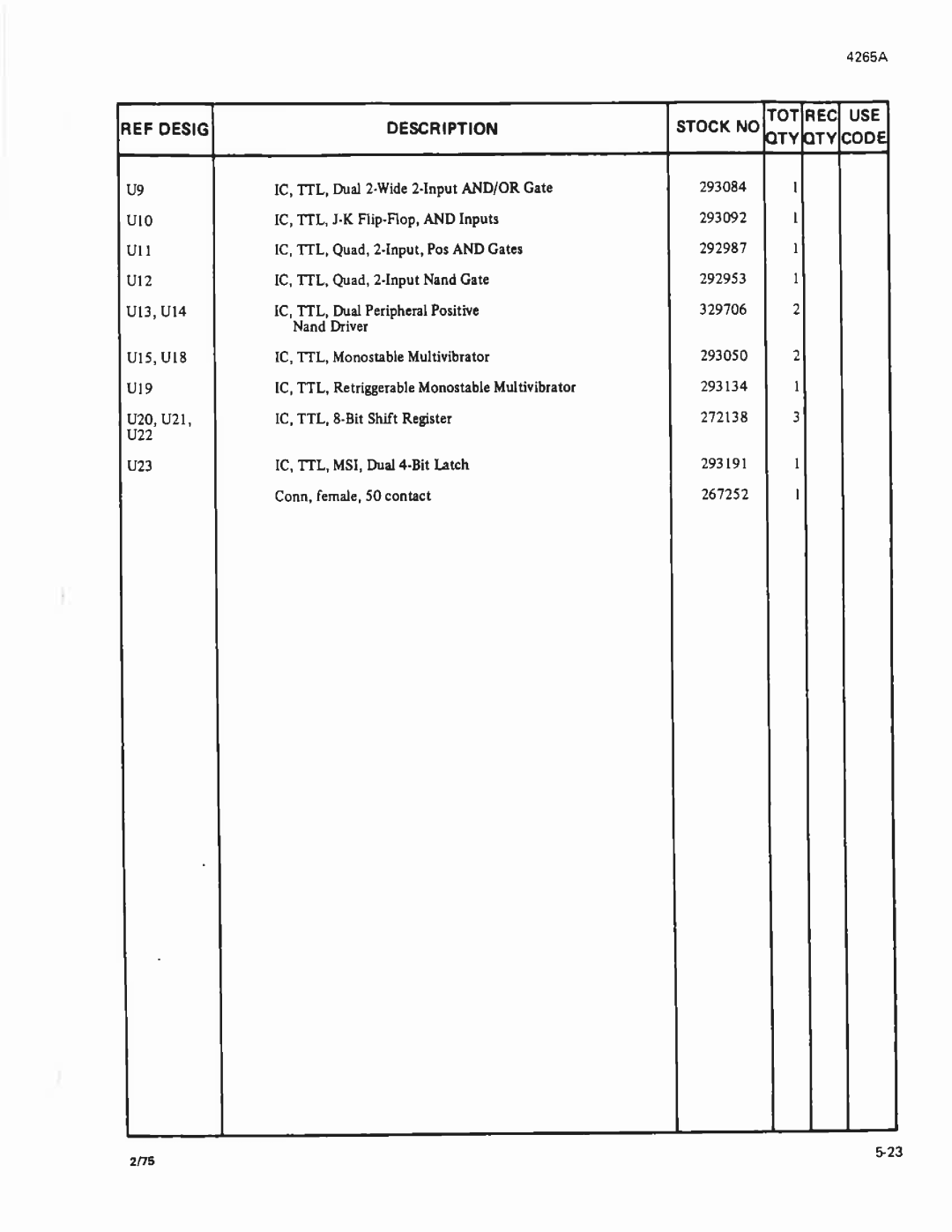 Fluke 4265A manual 