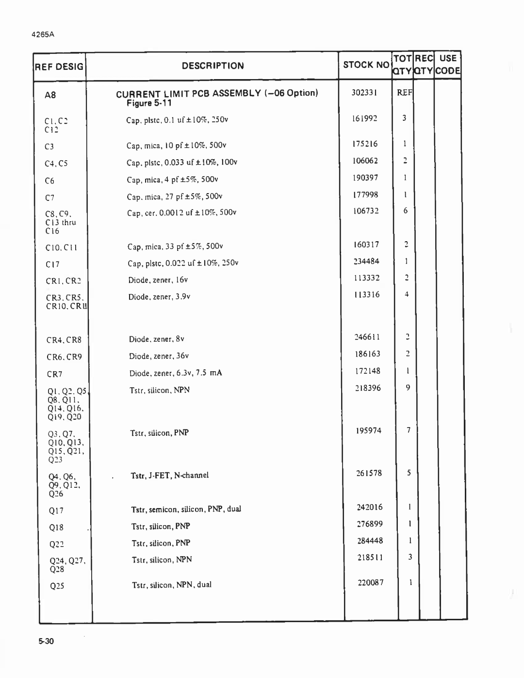 Fluke 4265A manual 