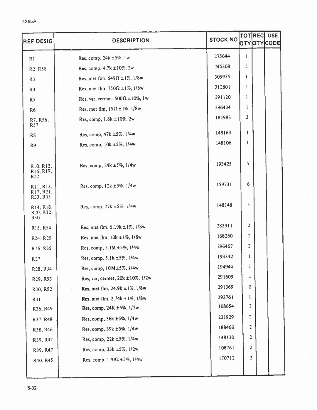 Fluke 4265A manual 