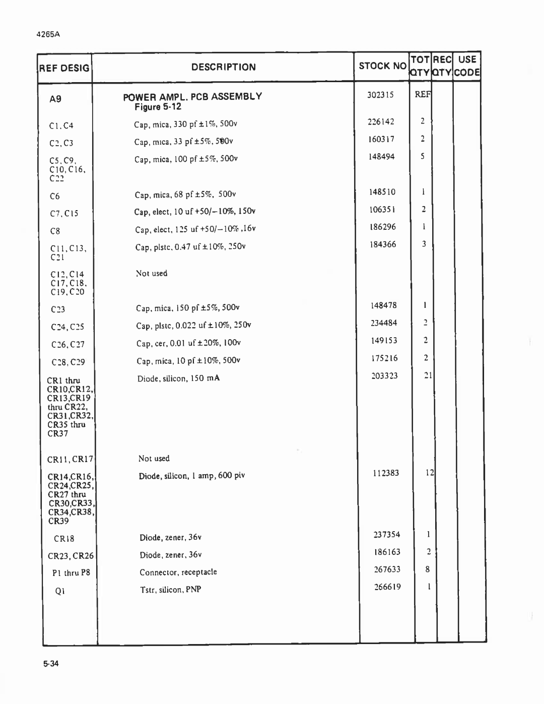 Fluke 4265A manual 