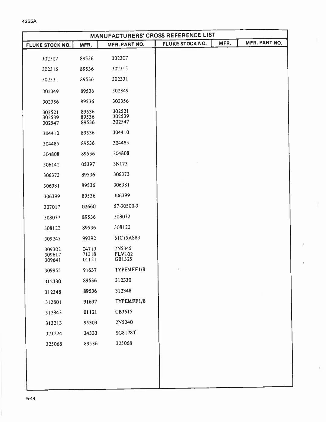 Fluke 4265A manual 