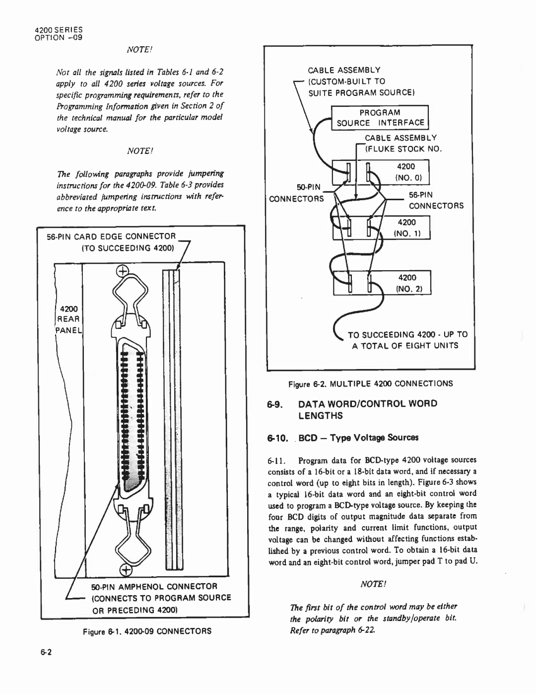 Fluke 4265A manual 