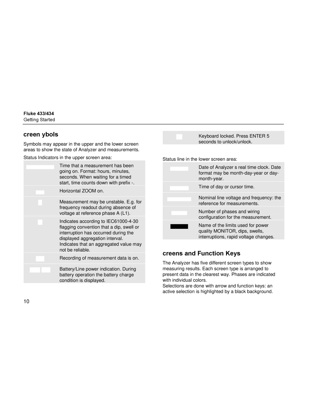 Fluke 434, 433 manual Screen Symbols, Screens and Function Keys 