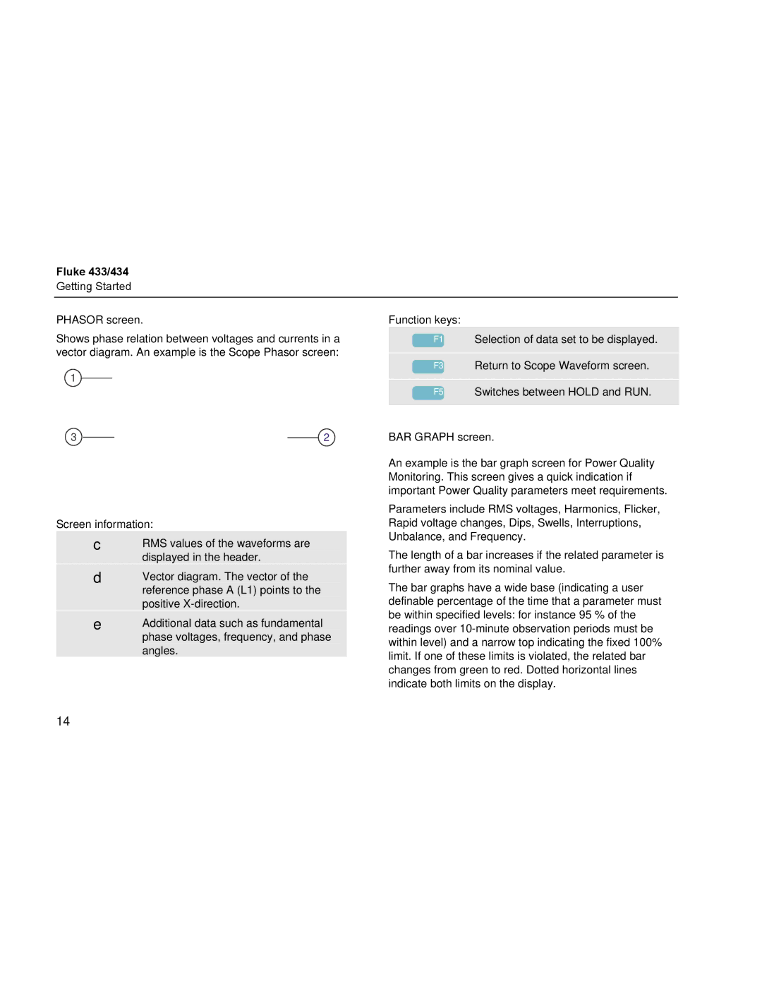 Fluke 434, 433 manual Phasor screen, BAR Graph screen 