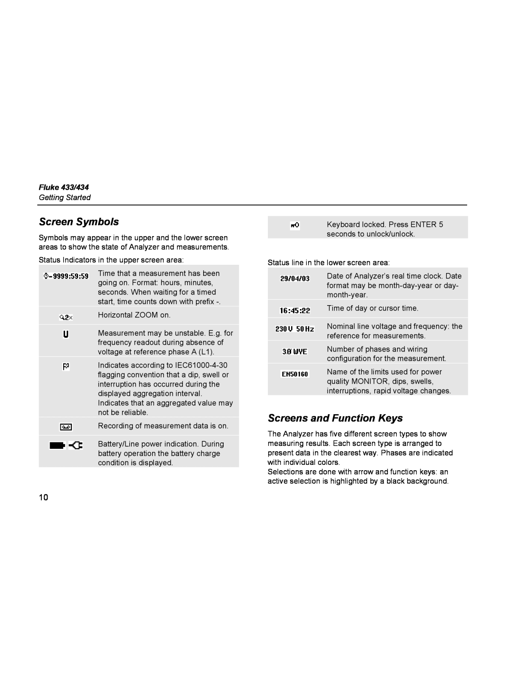 Fluke manual Screen Symbols, Screens and Function Keys, Fluke 433/434 
