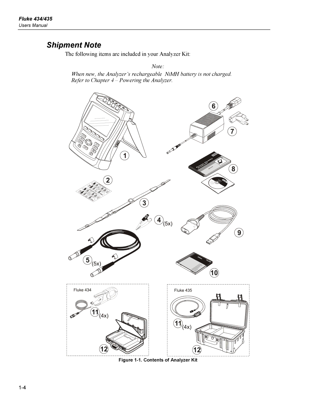 Fluke 435 user manual Shipment Note, Contents of Analyzer Kit 