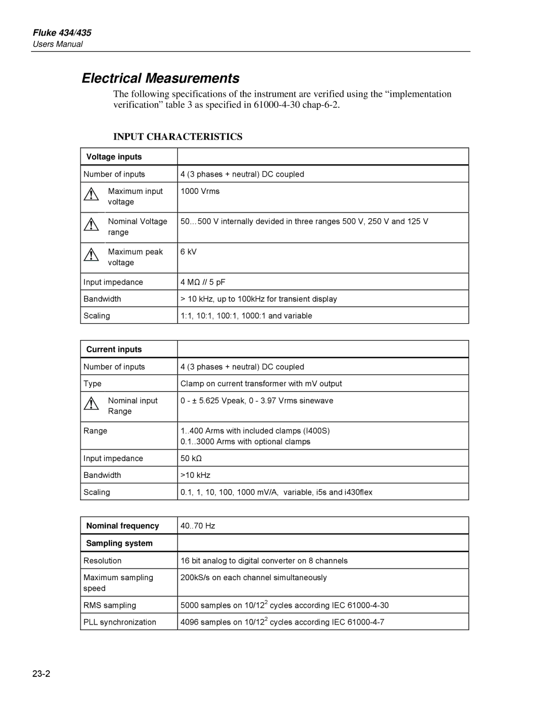 Fluke 435 user manual Electrical Measurements, Voltage inputs, Current inputs, Nominal frequency, Sampling system 