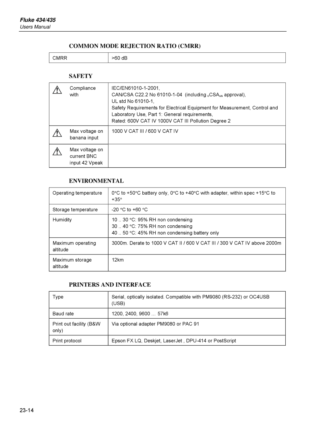 Fluke 435 user manual Common Mode Rejection Ratio Cmrr 