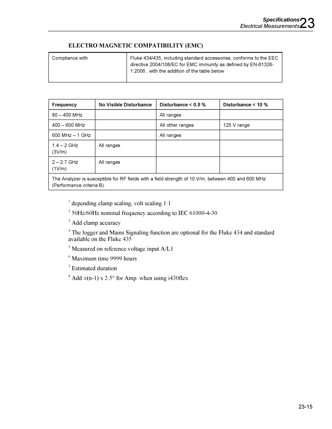 Fluke 435 user manual Electro Magnetic Compatibility EMC 