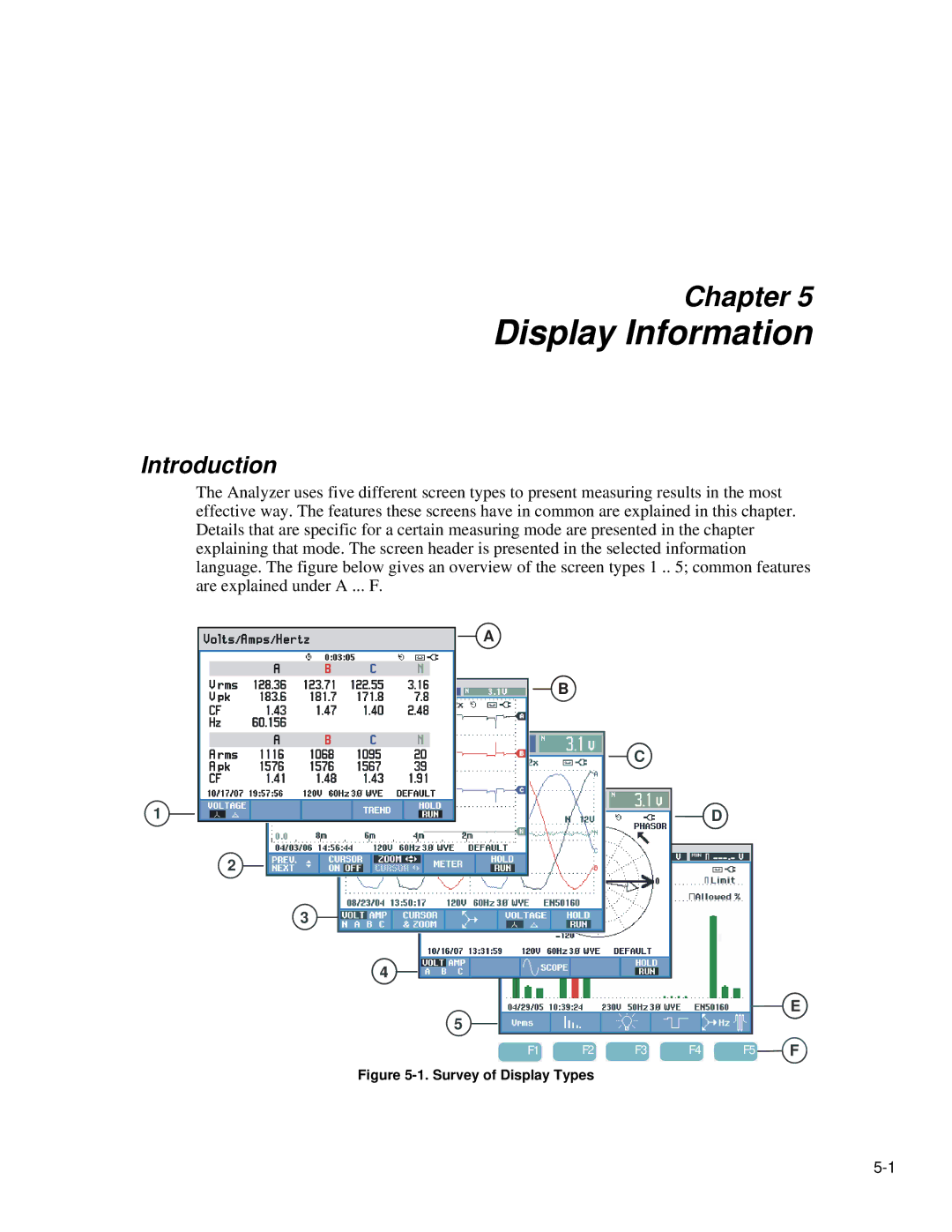 Fluke 435 user manual Display Information, Survey of Display Types 