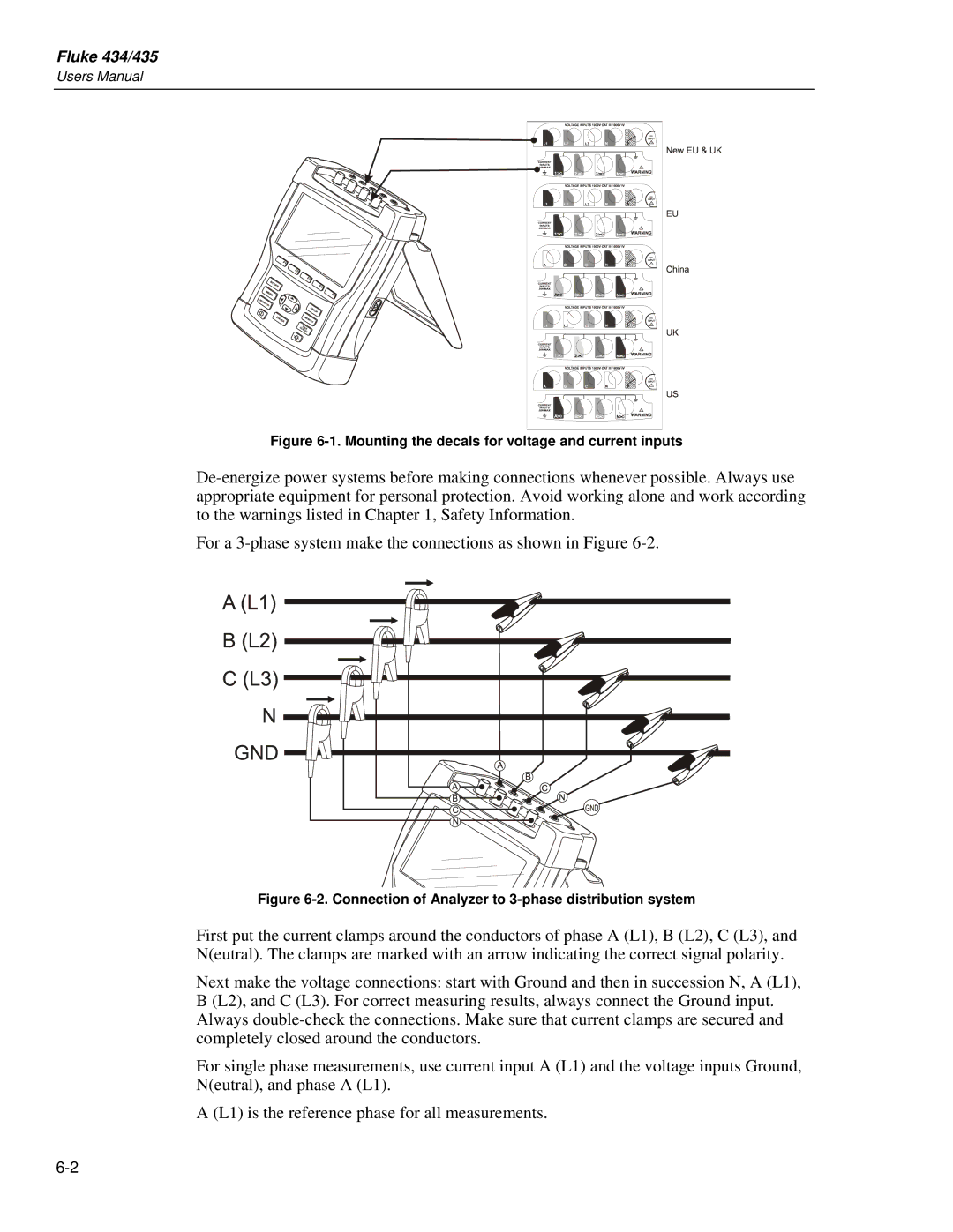 Fluke 435 user manual Mounting the decals for voltage and current inputs 