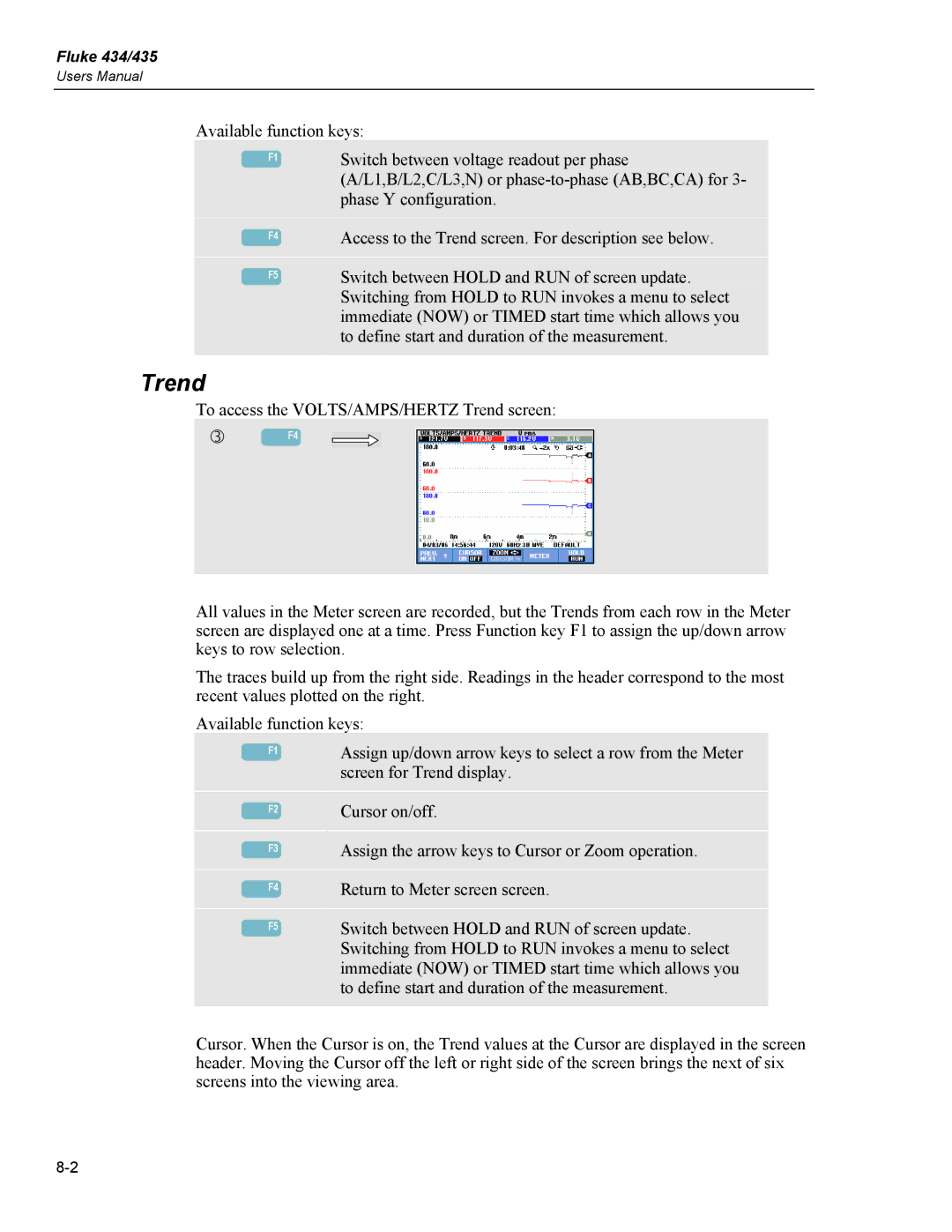 Fluke 435 user manual Trend 