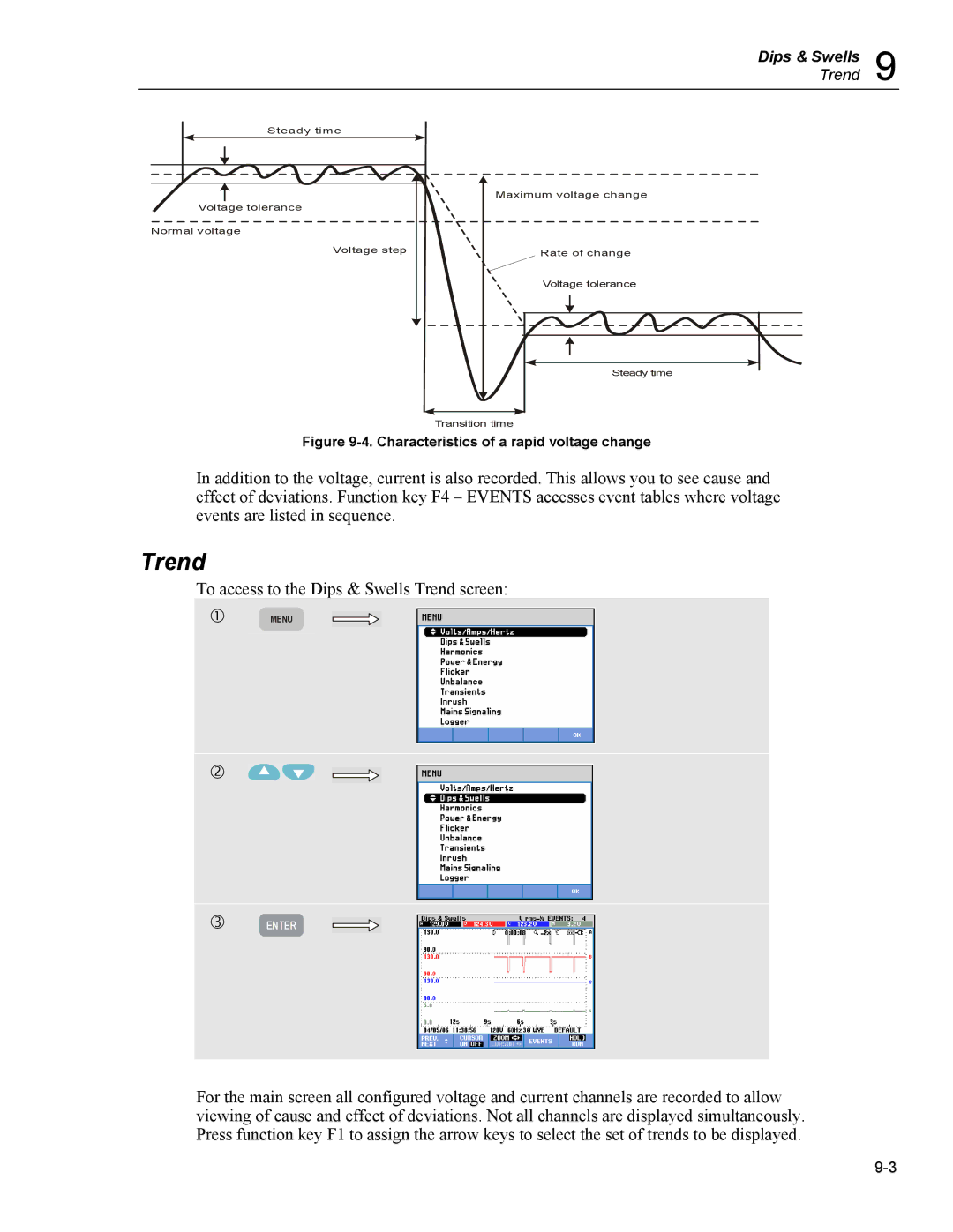 Fluke 435 user manual To access to the Dips & Swells Trend screen 