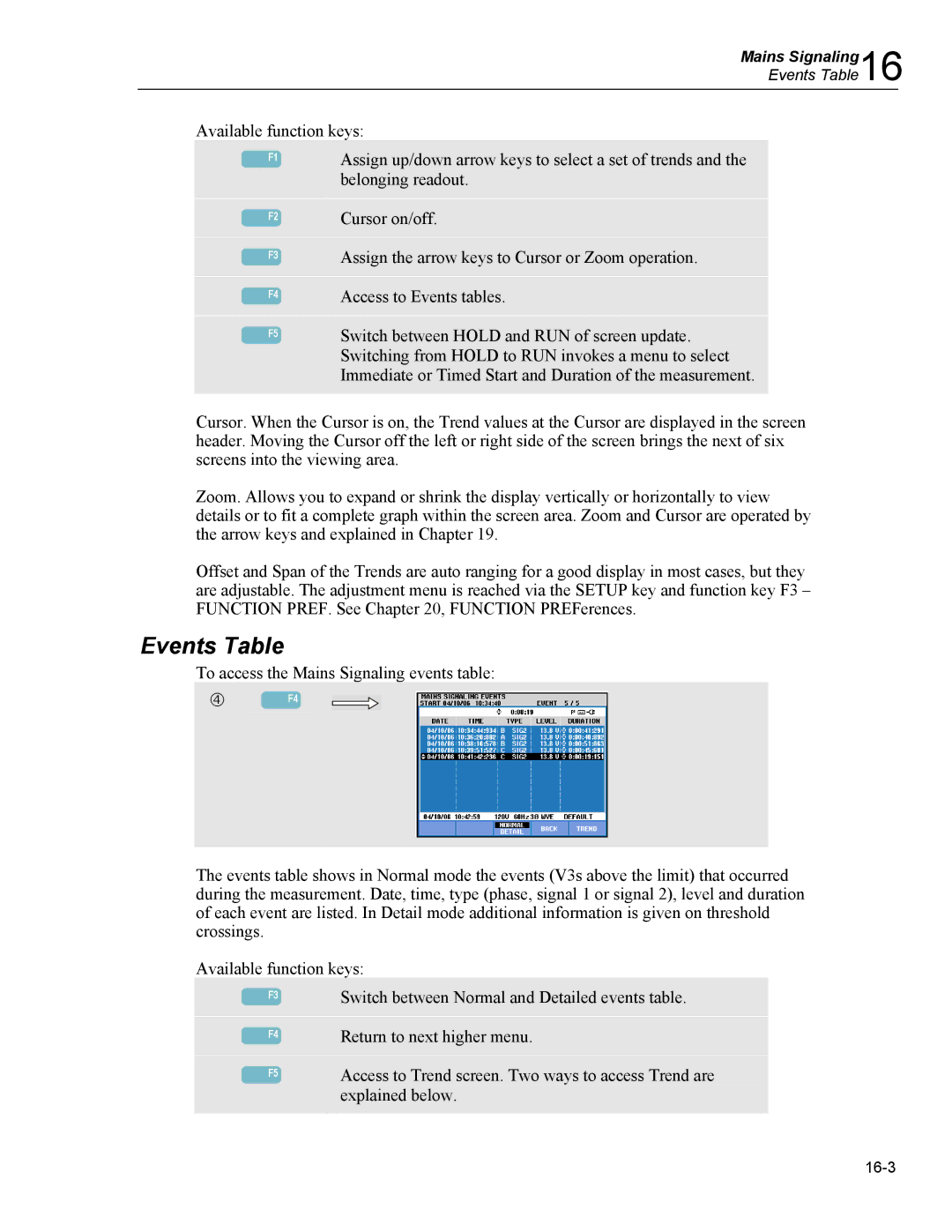 Fluke 435 user manual Events Table, Switch between Normal and Detailed events table 