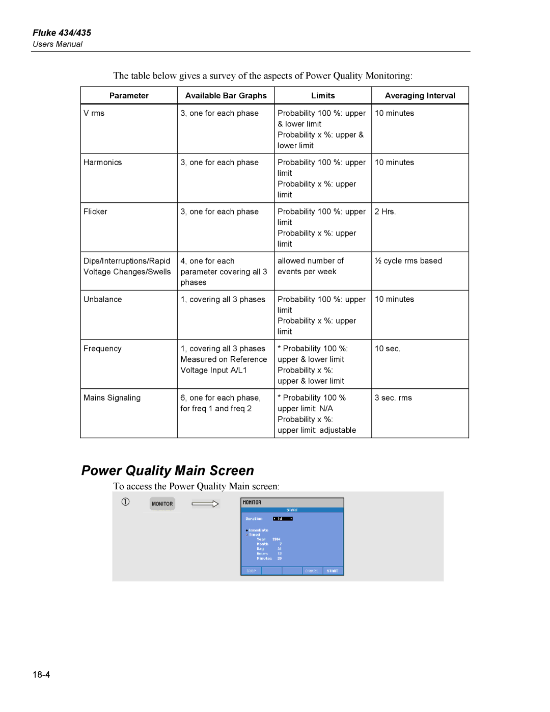 Fluke 435 user manual Power Quality Main Screen, Parameter Available Bar Graphs Limits Averaging Interval 