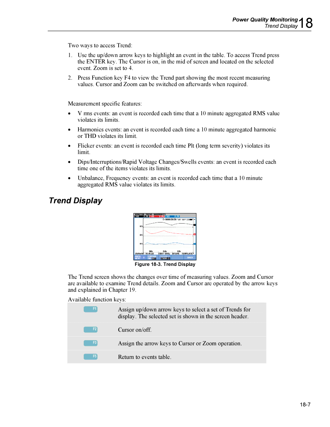 Fluke 435 user manual Trend Display 