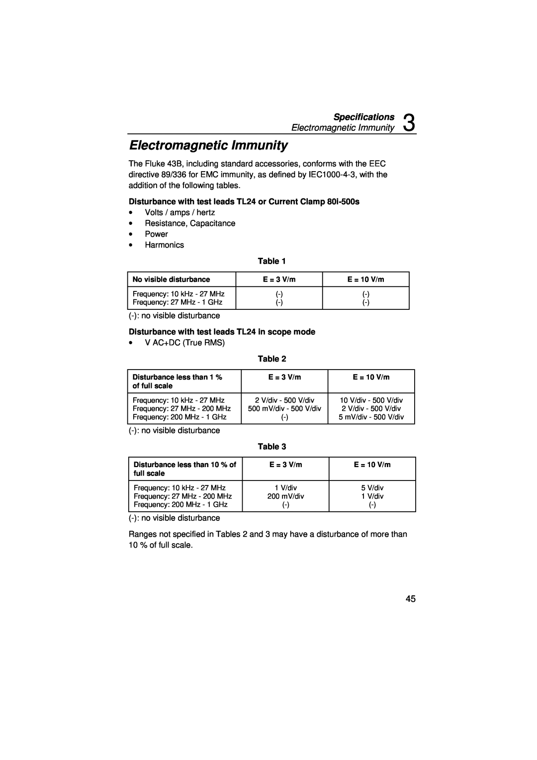 Fluke 43B user manual Electromagnetic Immunity, Specifications 