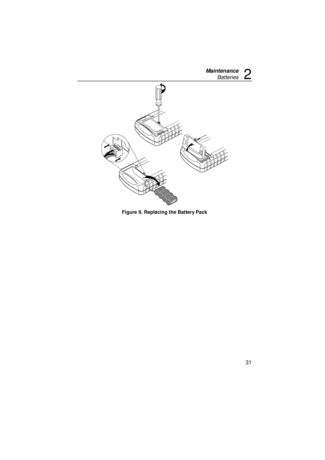 Fluke 43B user manual Replacing the Battery Pack 