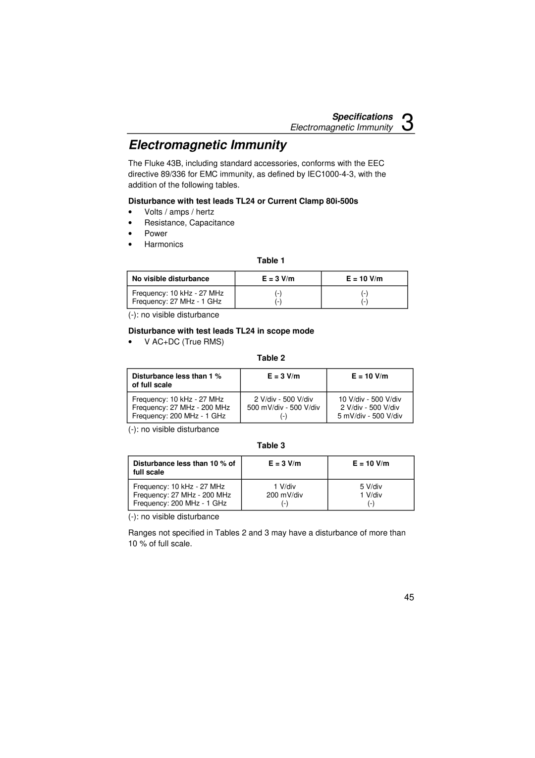 Fluke 43B user manual Electromagnetic Immunity, Disturbance with test leads TL24 or Current Clamp 80i-500s 