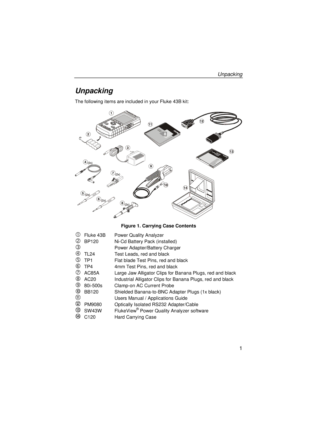 Fluke 43B user manual Unpacking, Carrying Case Contents 