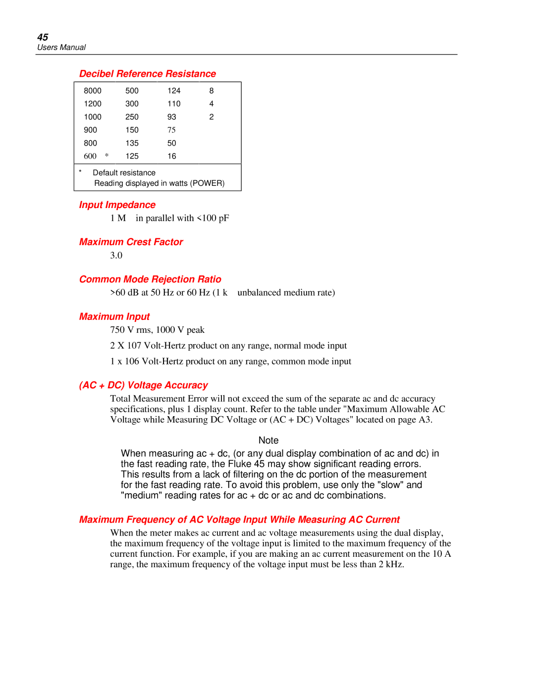 Fluke 45 Decibel Reference Resistance, Maximum Crest Factor Common Mode Rejection Ratio, AC + DC Voltage Accuracy 