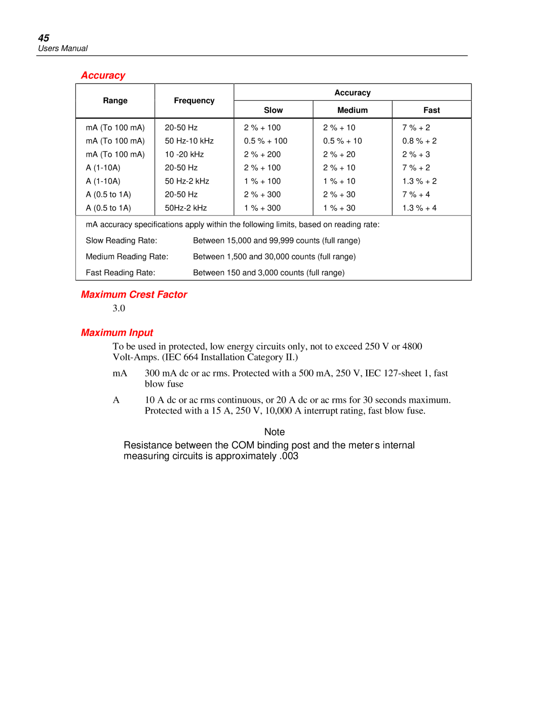 Fluke 45 user manual Maximum Crest Factor Maximum Input, RangeFrequency Slow Accuracy Medium Fast 