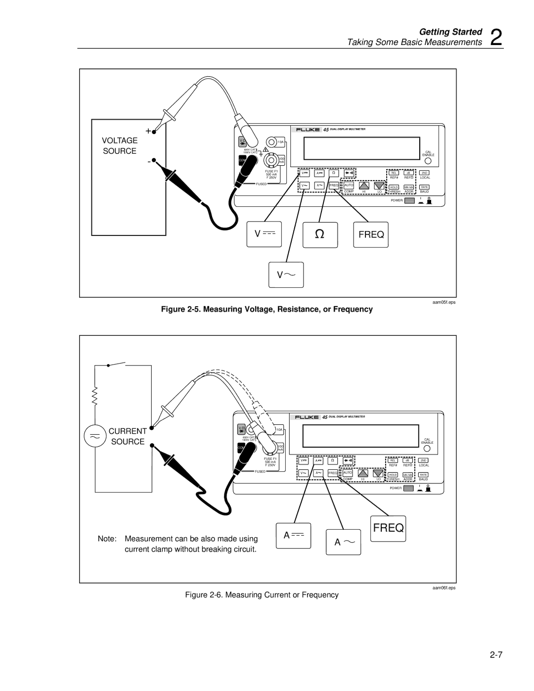 Fluke 45 user manual Freq 