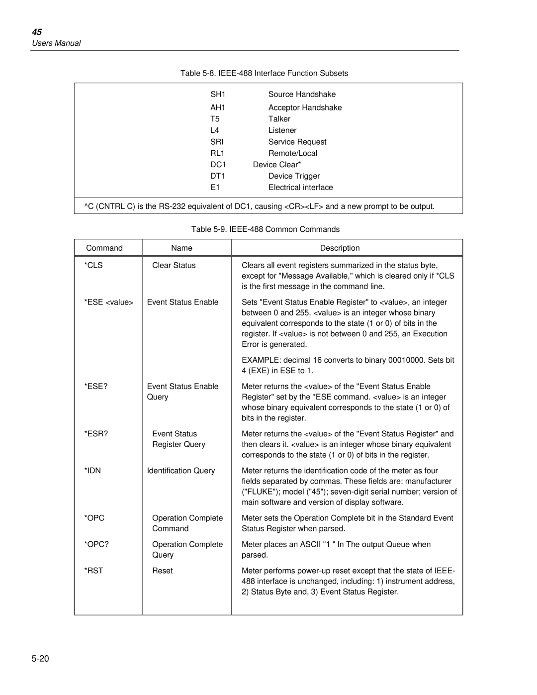 Fluke 45 user manual IEEE-488 Interface Function Subsets, IEEE-488 Common Commands 