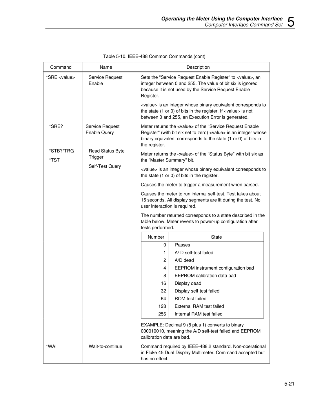 Fluke 45 user manual IEEE-488 Common Commands, Number State 