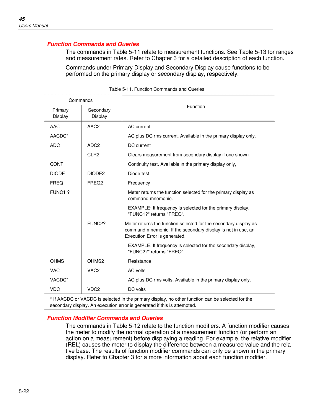 Fluke 45 user manual Function Commands and Queries, Function Modifier Commands and Queries 