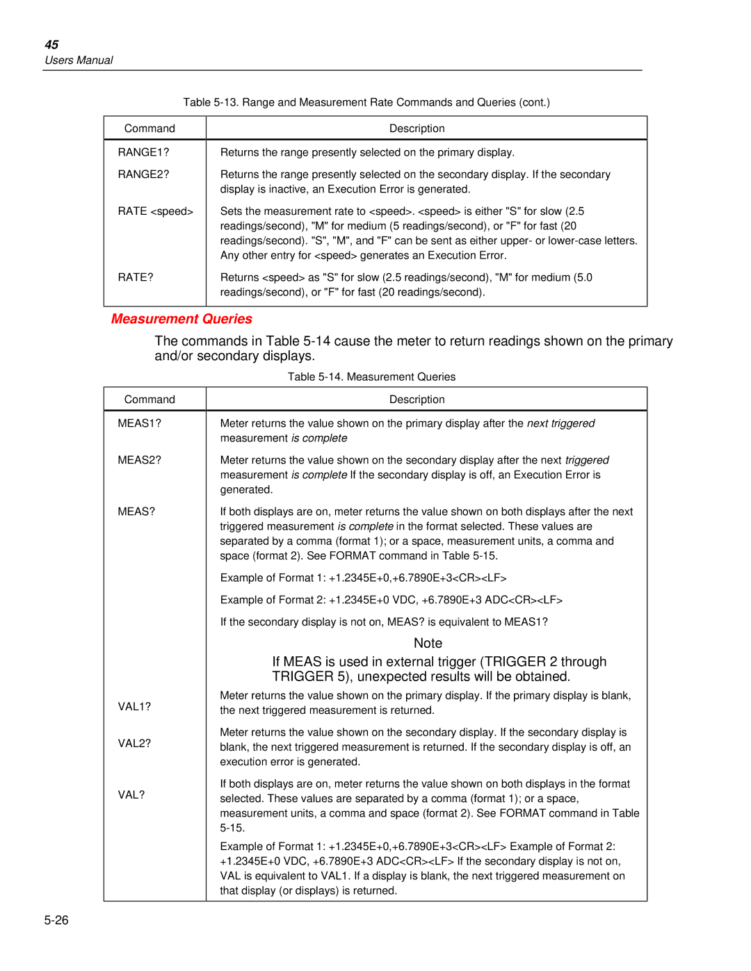 Fluke 45 user manual Range and Measurement Rate Commands and Queries, Measurement Queries Description 