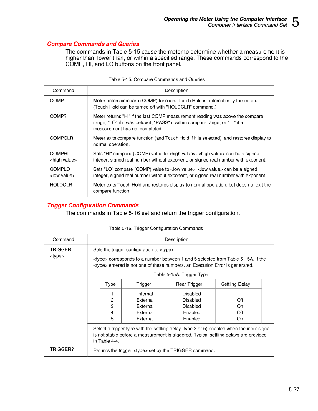 Fluke 45 Trigger Configuration Commands, Compare Commands and Queries Description, Type 15A. Trigger Type Rear Trigger 