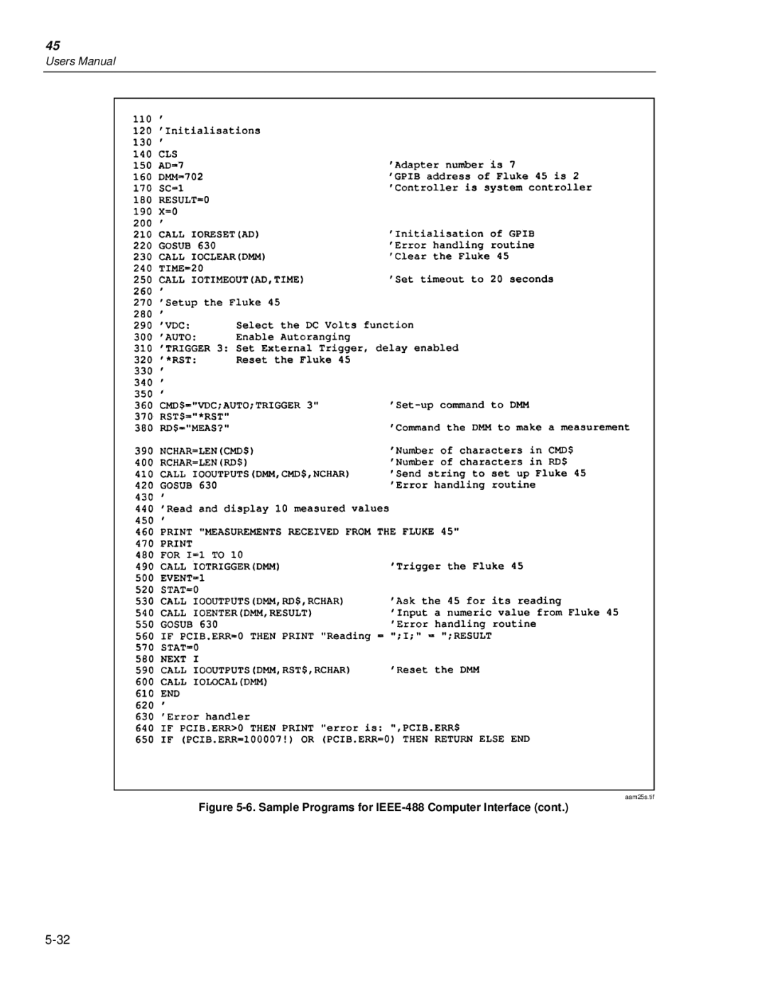 Fluke 45 user manual Aam25s.tif 