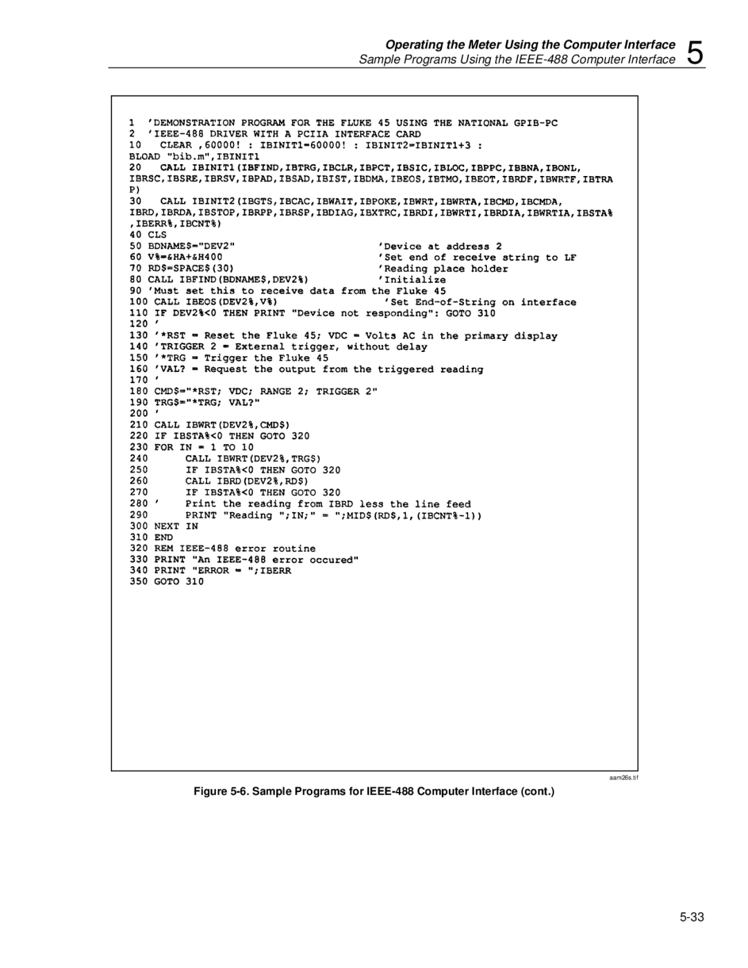 Fluke 45 user manual Aam26s.tif 