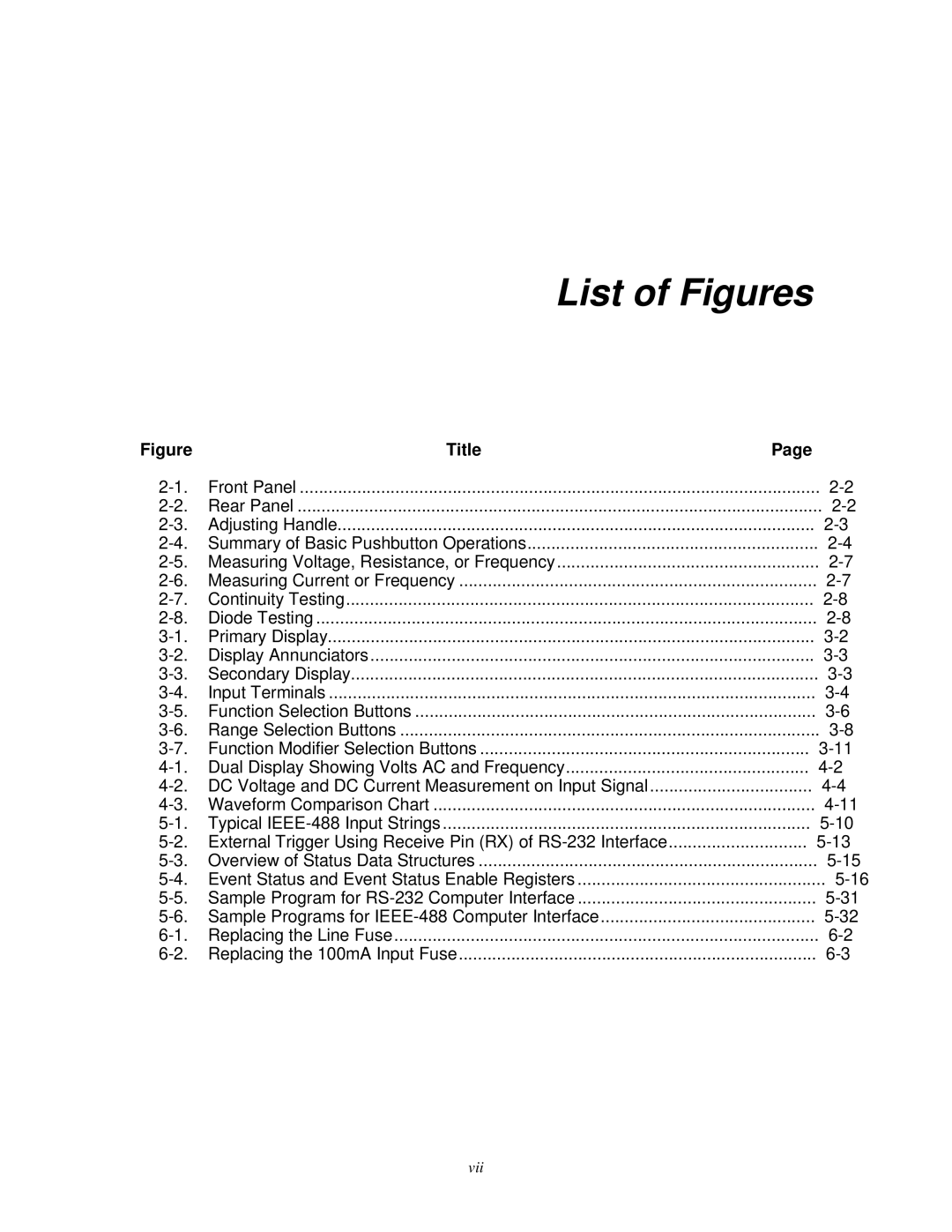 Fluke 45 user manual List of Figures 