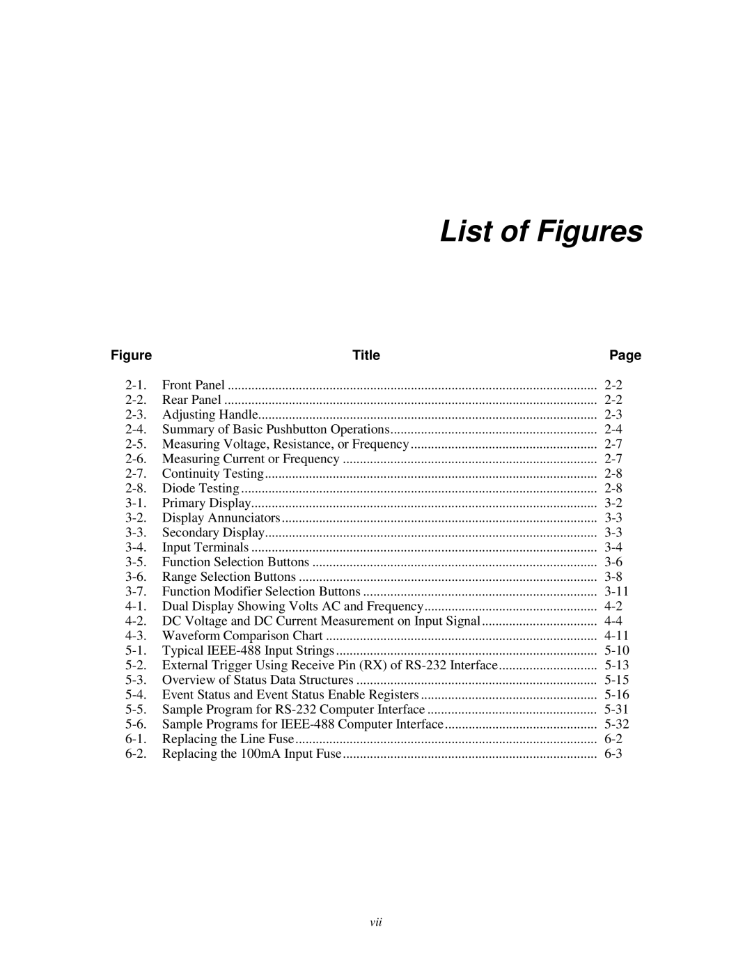 Fluke 45 user manual List of Figures 