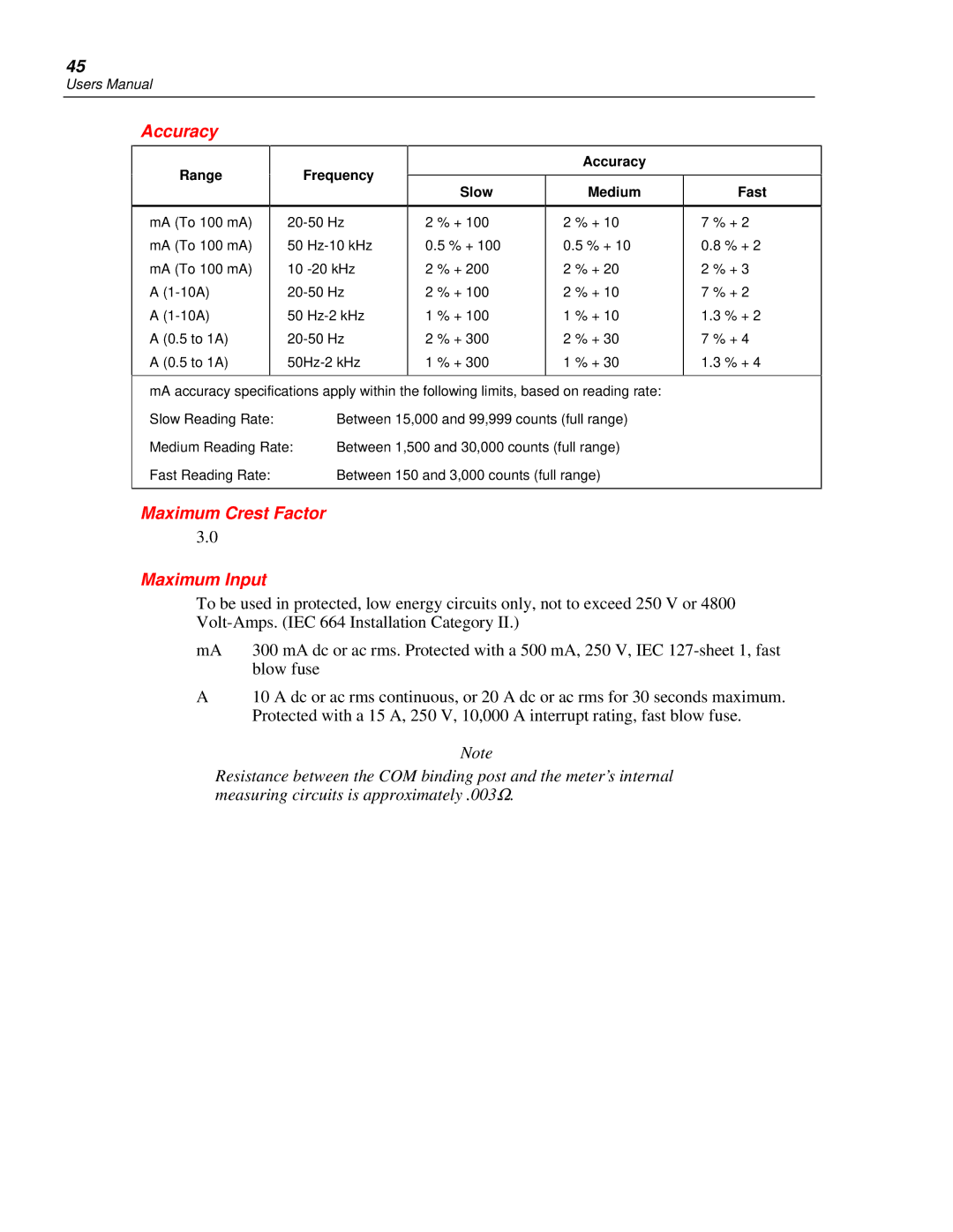 Fluke 45 user manual Maximum Crest Factor Maximum Input, RangeFrequency Slow Accuracy Medium Fast 