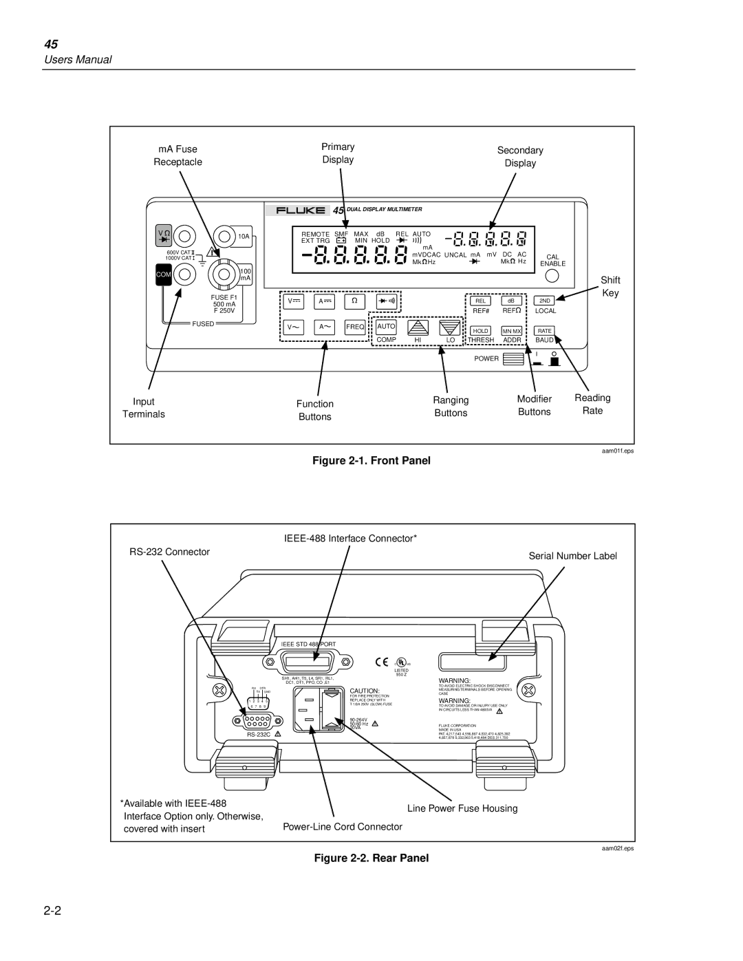 Fluke 45 user manual Front Panel 