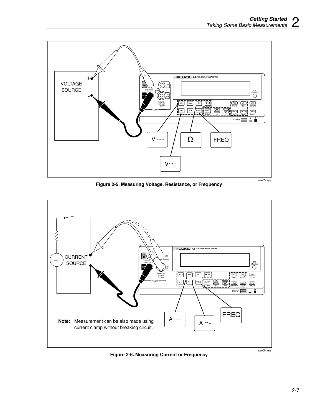 Fluke 45 user manual Freq 