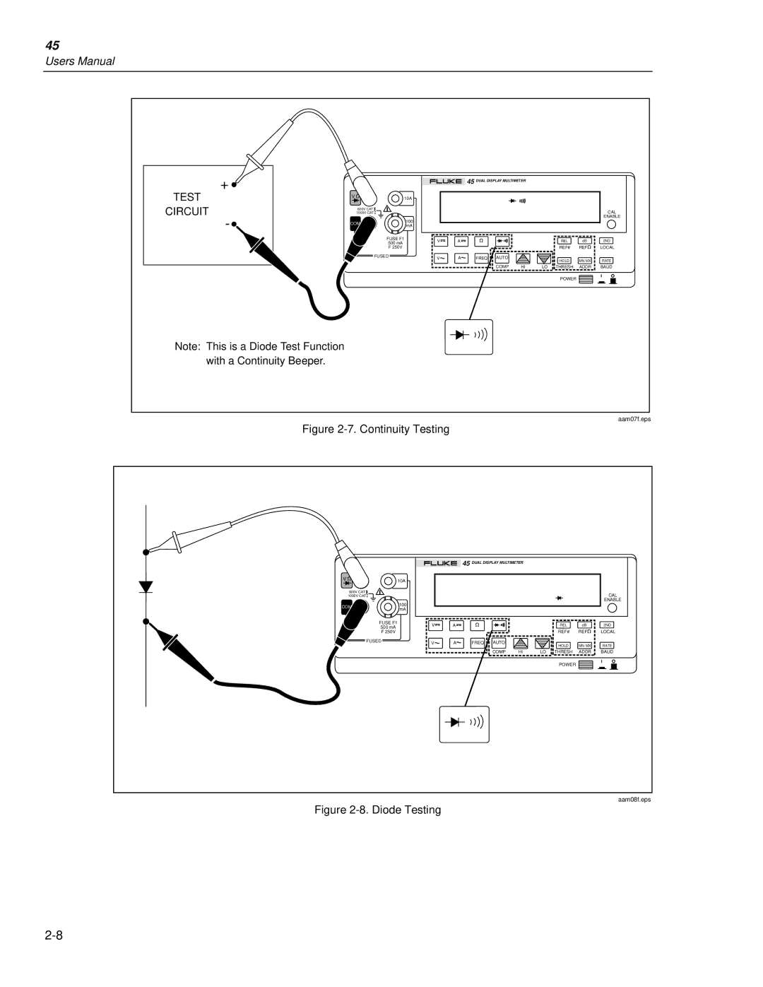 Fluke 45 user manual Continuity Testing 