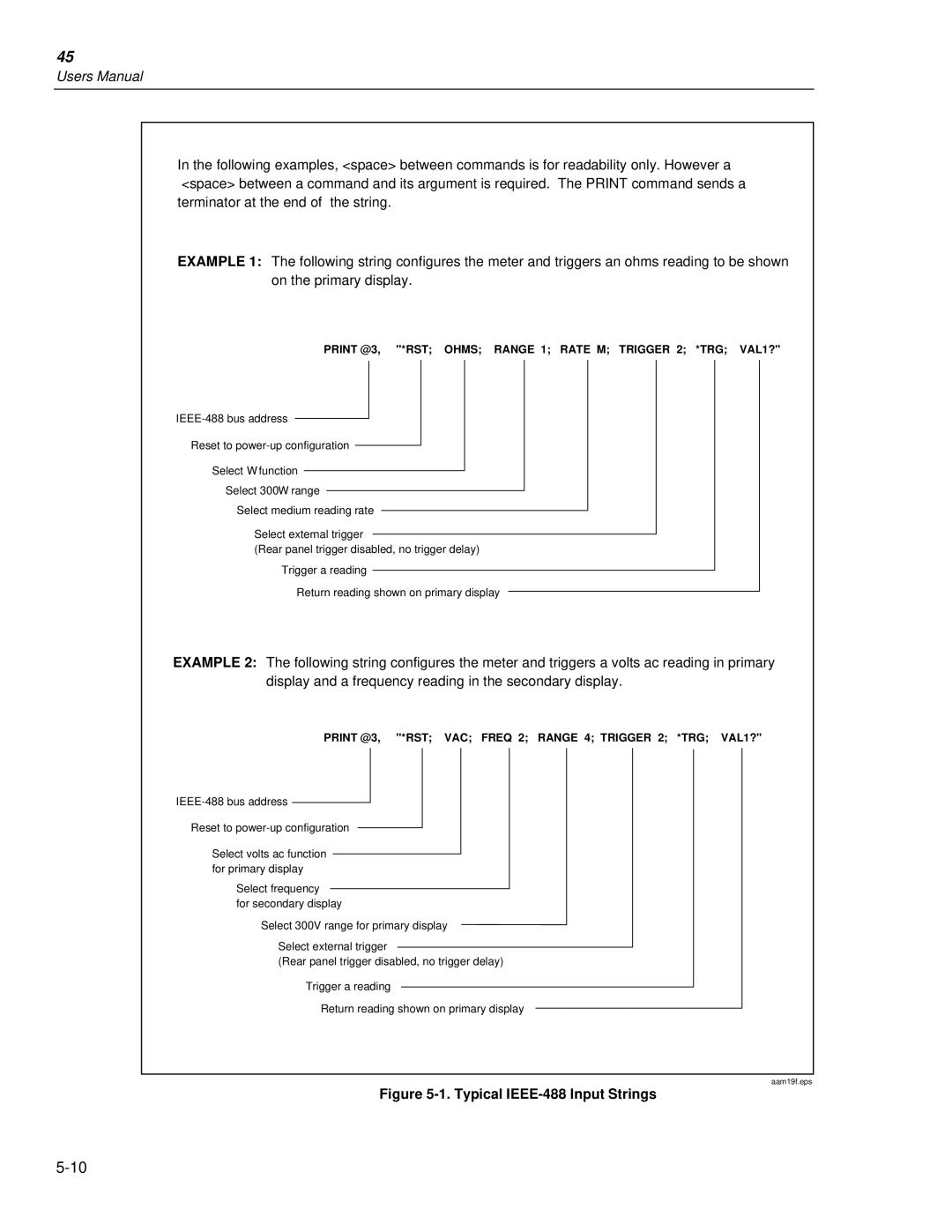 Fluke 45 user manual Typical IEEE-488 Input Strings 