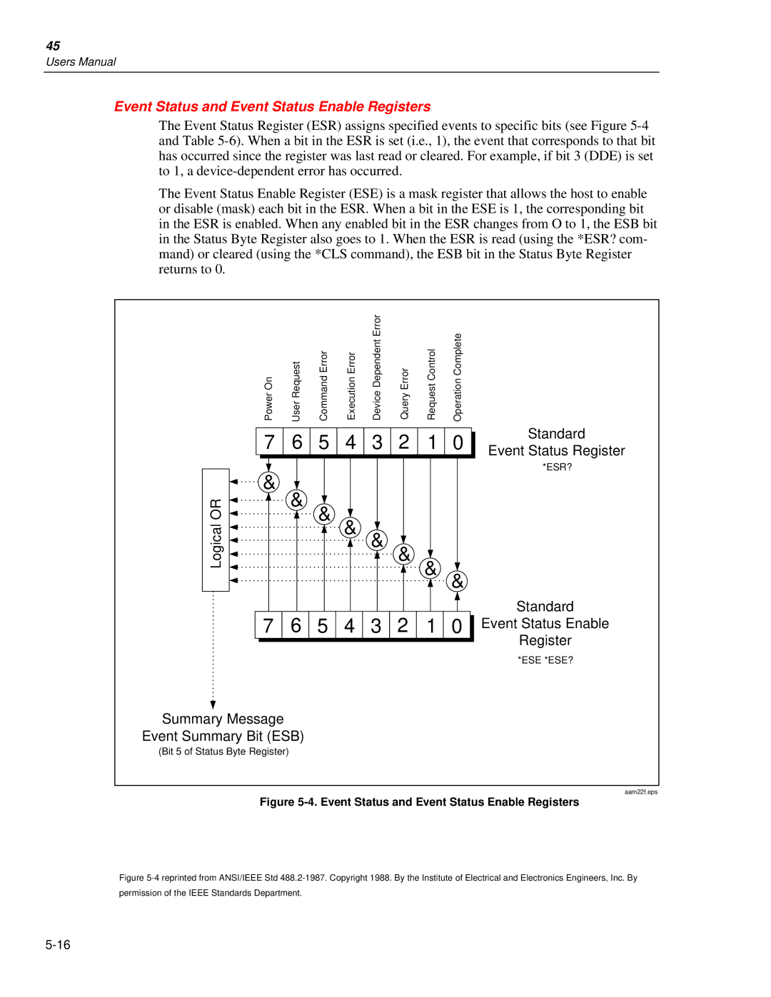 Fluke 45 user manual Event Status and Event Status Enable Registers 