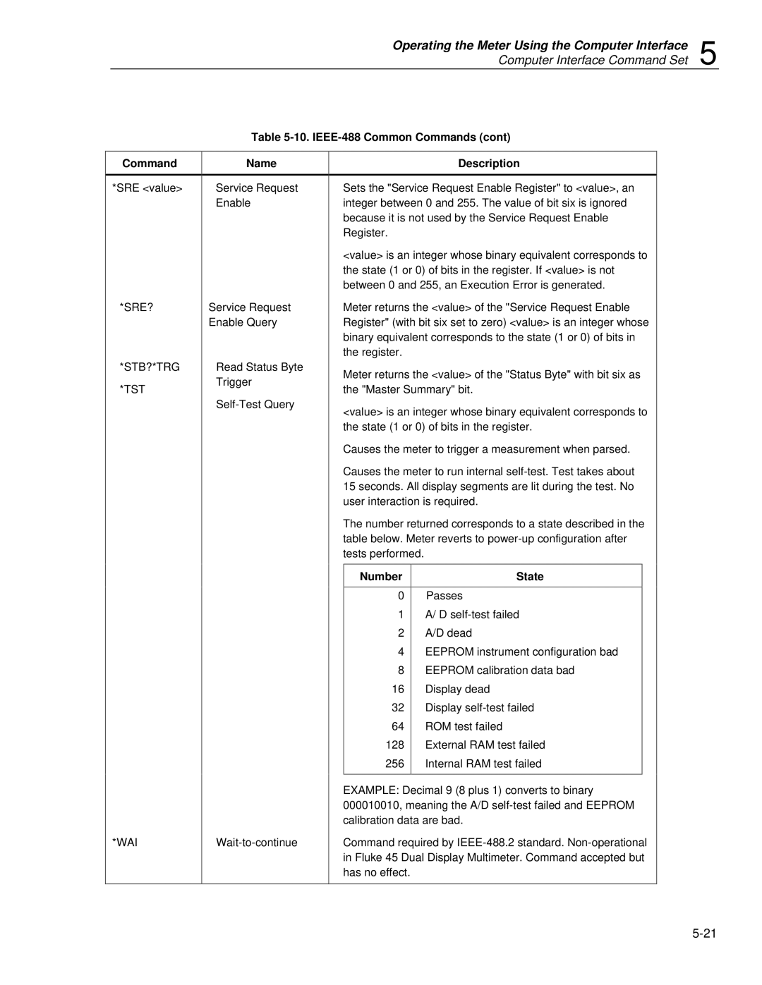 Fluke 45 user manual IEEE-488 Common Commands, Number State 